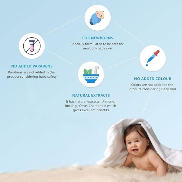 Pigeon baby powder