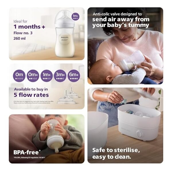 Avent Baby Bottle