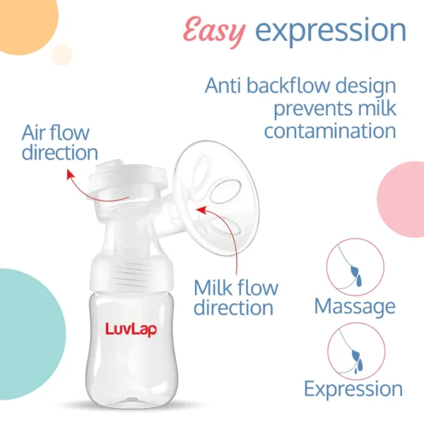 Luv Lap Breast Pump