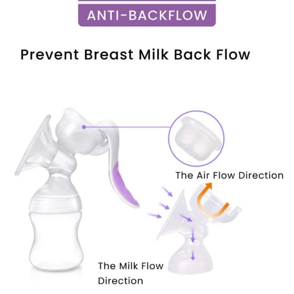 R-for rabbit Breast pump