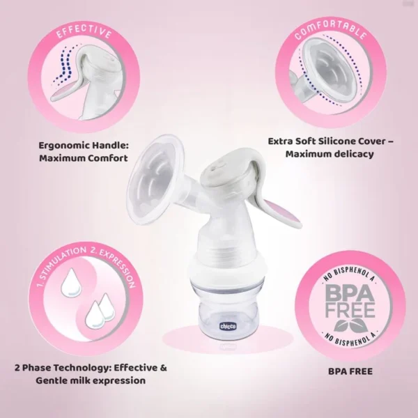 Chicco Breast pump