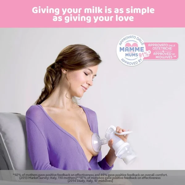 Chicco Breast pump