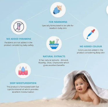 Pigeon Newborn MILD Baby Nourishing Soap